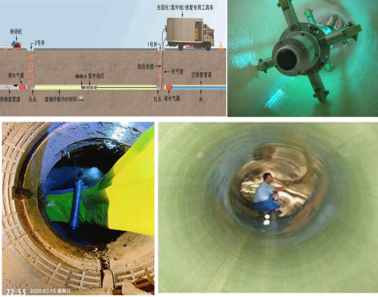 南川UV-CIPP内衬修复